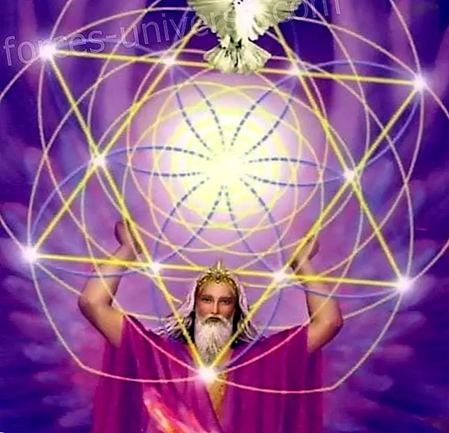 Metatron: It's Time to Start.  Channeling by Adriano Pereira.
