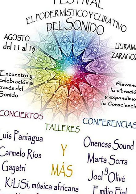 Festivaali: Äänen voima ja parantava ääni Liuramaessa 11.-15.8. Borjassa (Zaragoza) - Hengellinen maailma