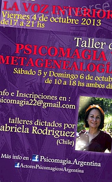 Psychomagia-työpaja, lokakuu 2013 Argentiina - Hengellinen maailma