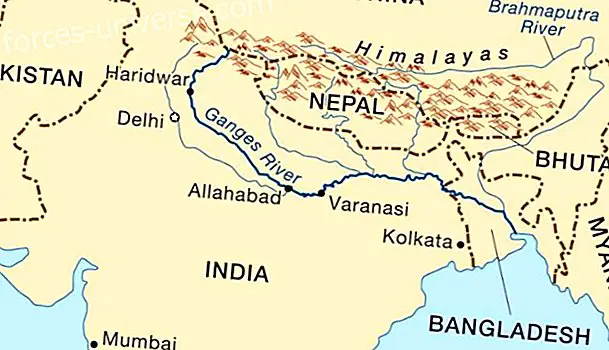 Ganges-joki ... pyhät vedet - Hengellinen maailma