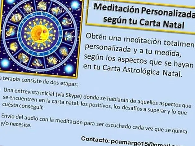 Meditació Personalitzada segons la teva Carta Natal ~ "Promoció maig 2016" - professionals
