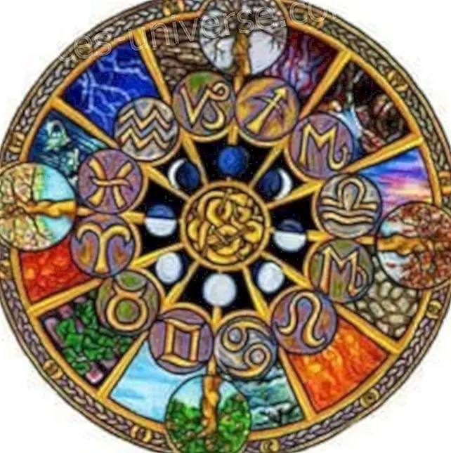 Astrology and the five elements