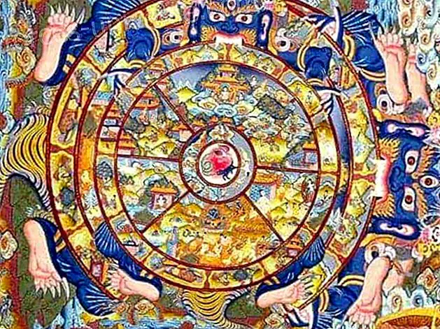 El Renaixement, el karma i els regnes d'existència