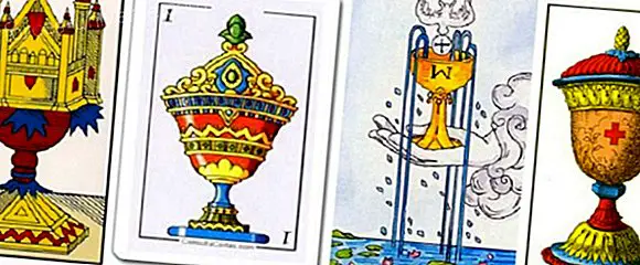 Tarot - betydelsen av koppens ess - Visdom och kunskap