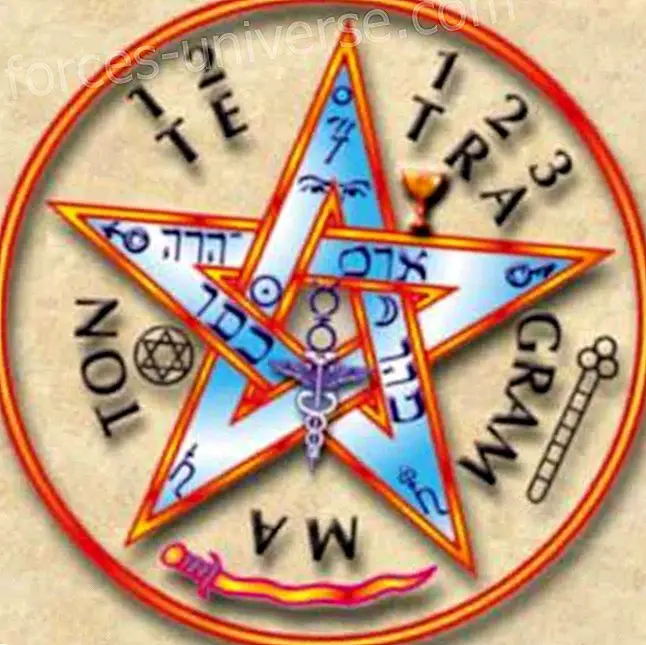 Kraften fra Tetragrammaton talisman