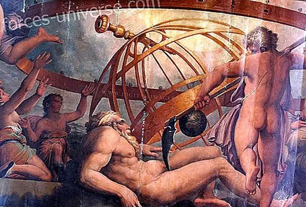 यूरेनस गॉड: प्राइमर्डियल देवता, ट्रांसपर्सनल ग्रहों में से पहला, देवताओं का पिता, तारों वाला आकाश, धरती माता का पुत्र और पति