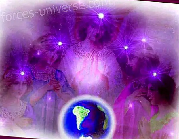 Meditation för att få skydd från hela planetariska och kosmiska hierarkin - Visdom och kunskap
