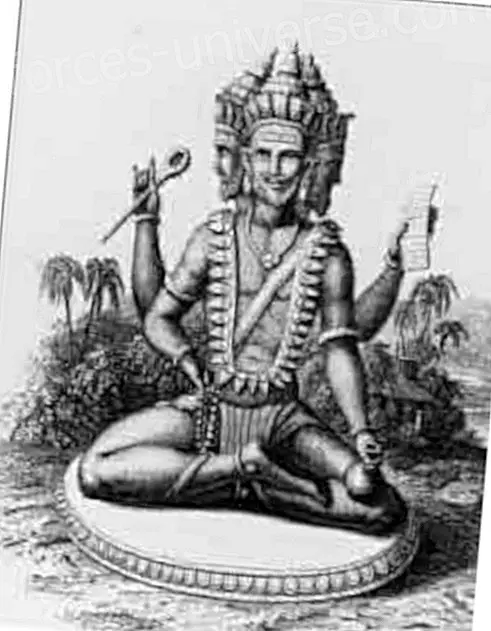 Lähenemisviis hinduistlikele jumalustele - Tarkus ja teadmised
