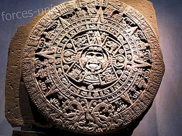 Coneix més sobre el calendari maia nahual - Saviesa i Coneixement