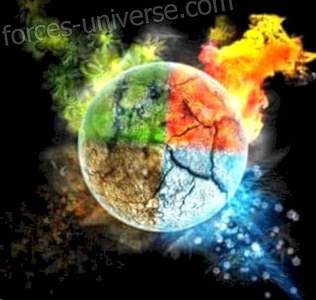 Les éléments eau, feu, terre et vent sont dans l'univers entier, faisant partie des choses visibles et invisibles. - Sagesse et connaissance